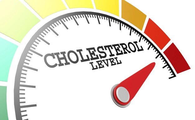 Lowering Cholesterol Levels